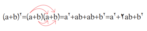 A black text on a white background

AI-generated content may be incorrect.