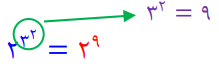 A green arrow pointing to a green arrow
AI-generated content may be incorrect.